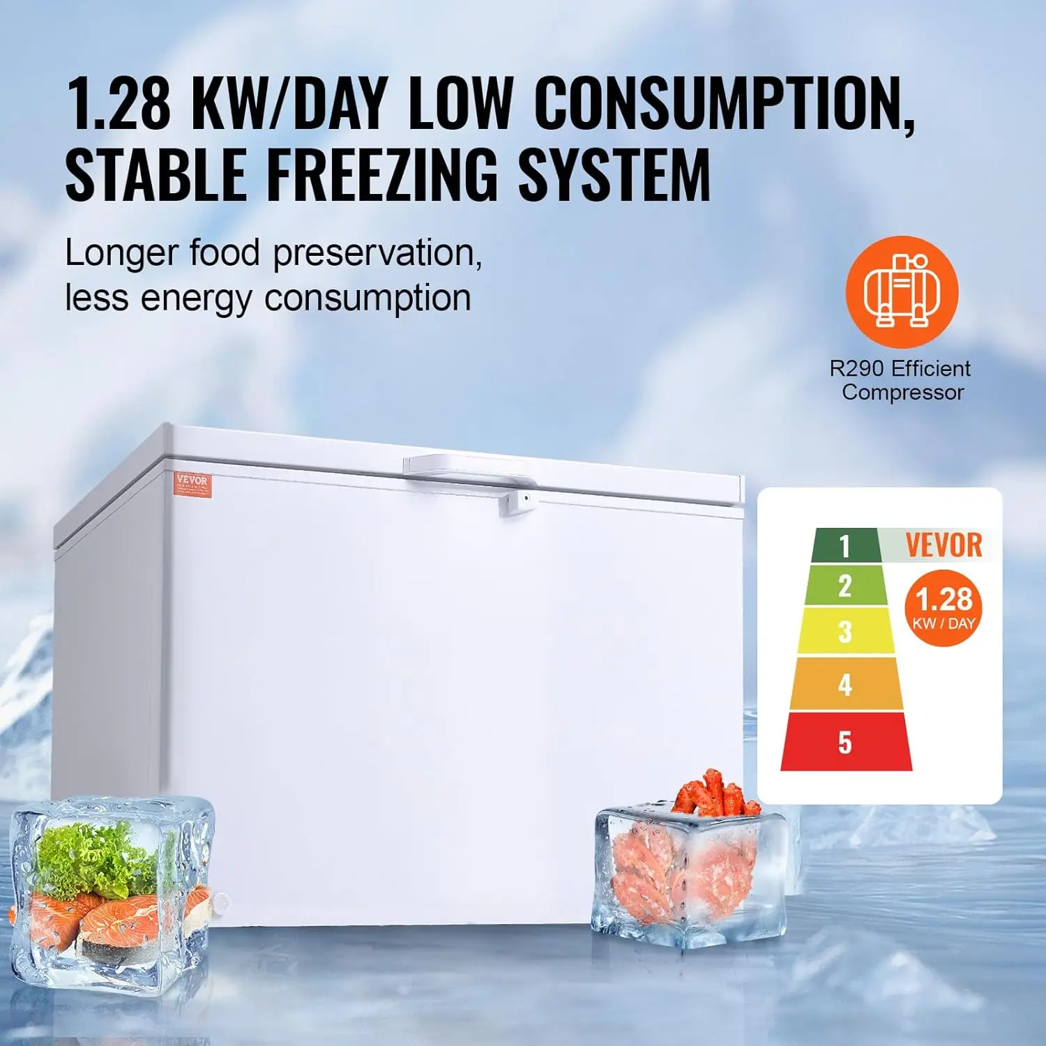 Congelador Horizontal, 12.8 Cu - Commercial Chest Freezer avaliação e preço